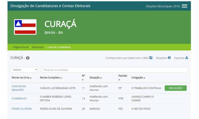 tse-curaca