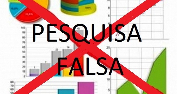 Pesquisa Falsa