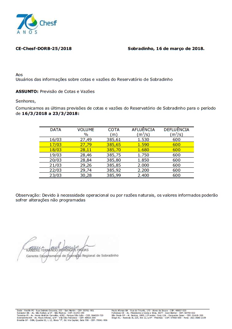 Relatorio Chesf.jpg