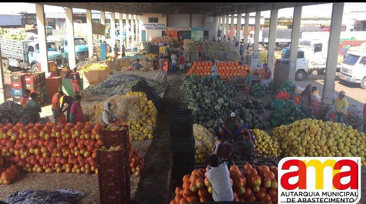 Medidas preventivas MProdutor